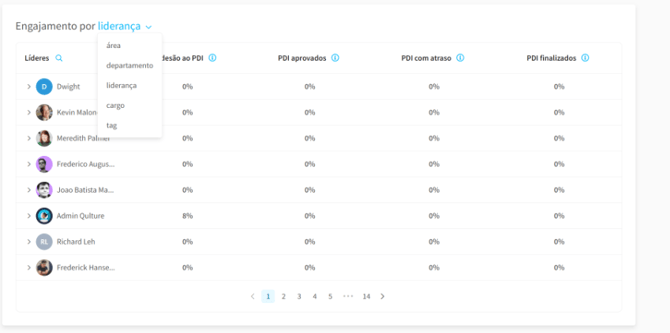 Tela de computador com fundo branco
O conteúdo gerado por IA pode estar incorreto.